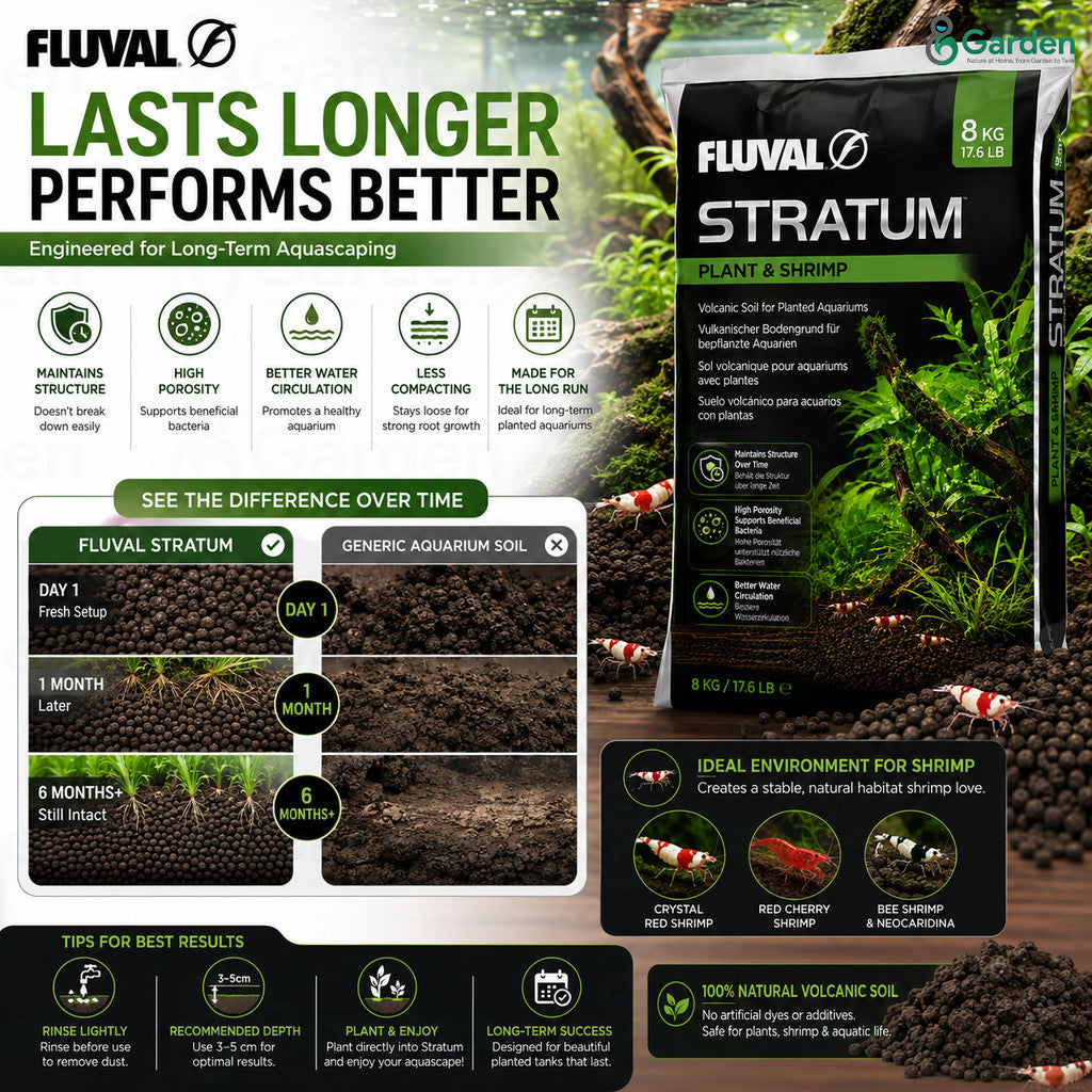 Fluval Plant & Shrimp Stratum – 8 kg Aquarium Soil – product details view 4