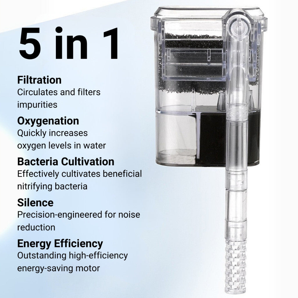 AquaGrace Hang-On Aquarium Filters – filter features