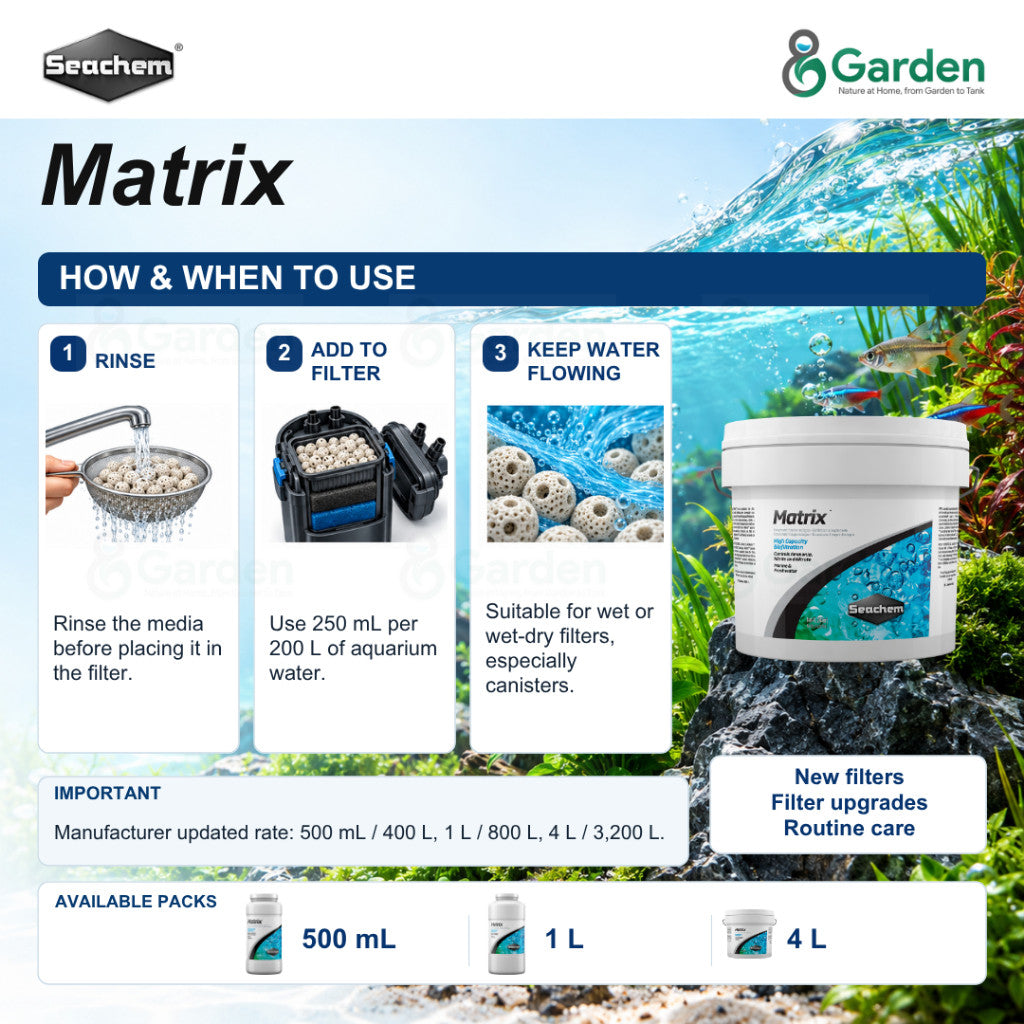 Seachem Matrix Biological Aquarium Filter Media – 500 mL / 1 L / 4 L – product information