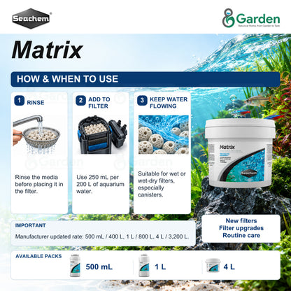 Seachem Matrix Biological Aquarium Filter Media – 500 mL / 1 L / 4 L – product information