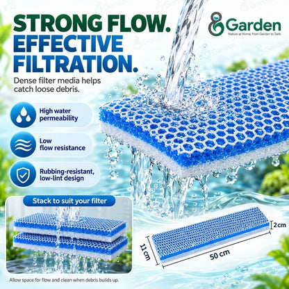 8Garden 5-Layer Aquarium Filter Pads – 50 × 11 cm, 2 Pieces – product details view 2