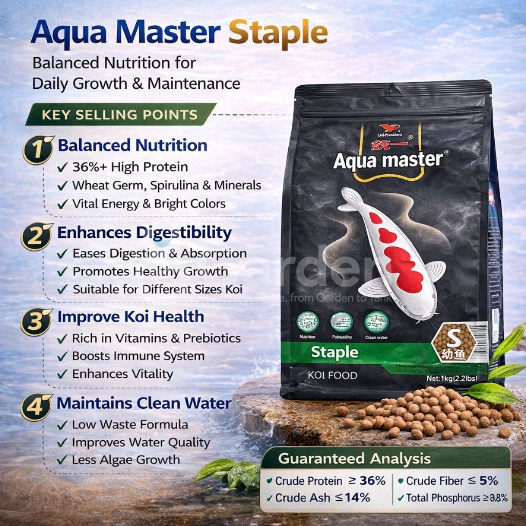 Aqua Master Koi Food – product information graphic 10