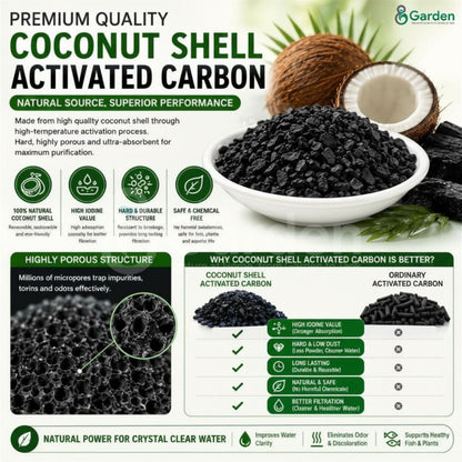 Coconut Shell Activated Carbon – product information graphic 7