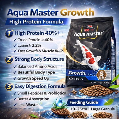 Aqua Master Koi Food – product information graphic 11