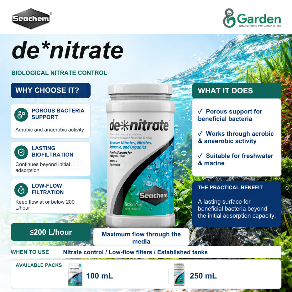 Seachem de*nitrate Biological Nitrate Filter Media – 100 mL / 250 mL – product information