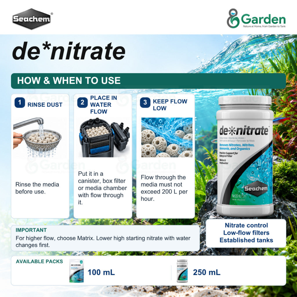 Seachem de*nitrate Biological Nitrate Filter Media – 100 mL / 250 mL – product information