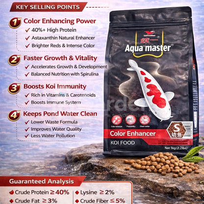 Aqua Master Koi Food – product information graphic 13
