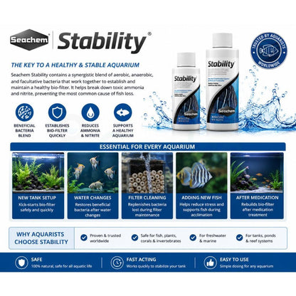 Seachem Stability Aquarium Beneficial Bacteria – 50ml / 100ml – product information