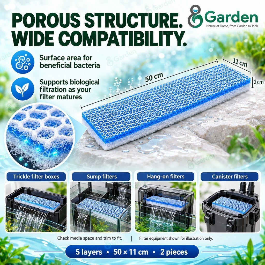 8Garden 5-Layer Aquarium Filter Pads – 50 × 11 cm, 2 Pieces – product details view 3