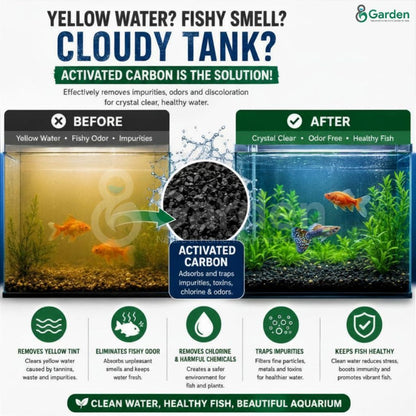 Coconut Shell Activated Carbon – product information graphic 5