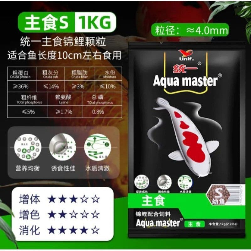 Aqua Master Koi Food – product information graphic 9