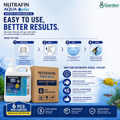 Nutrafin Aqua Plus Water Conditioner – 6 × 2 L Carton – product details view 3