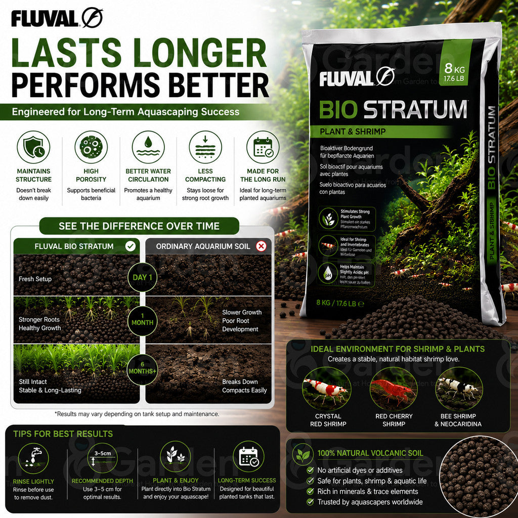 Fluval Bio-Stratum 8 kg – substrate structure and aquascaping information