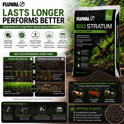 Fluval Bio-Stratum 8 kg – substrate structure and aquascaping information