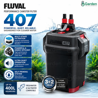 Fluval 407 Performance Canister Aquarium Filter – product details view 1