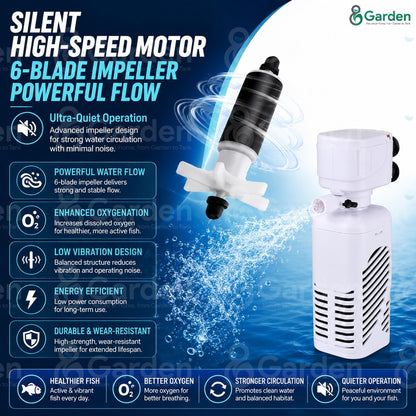 5-in-1 Aquarium Internal Filter – motor information