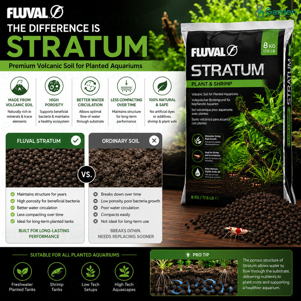 Fluval Plant & Shrimp Stratum – 8 kg Aquarium Soil – product details view 3