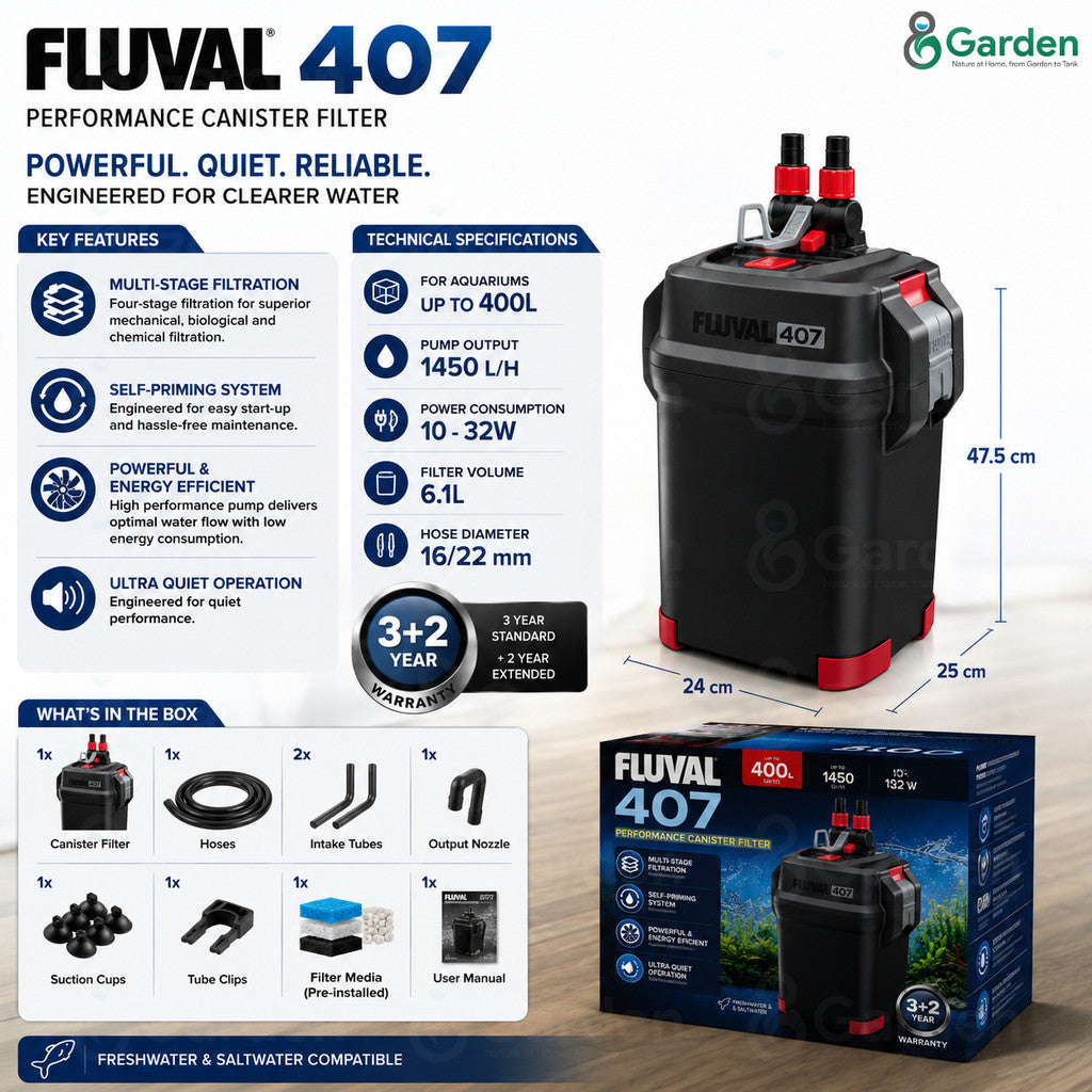 Fluval 407 Performance Canister Aquarium Filter – product details view 3