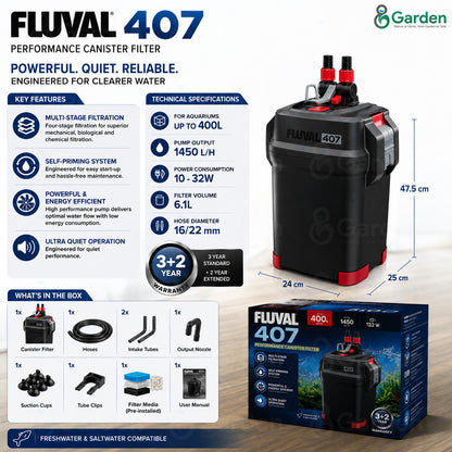 Fluval 407 Performance Canister Aquarium Filter – product details view 3