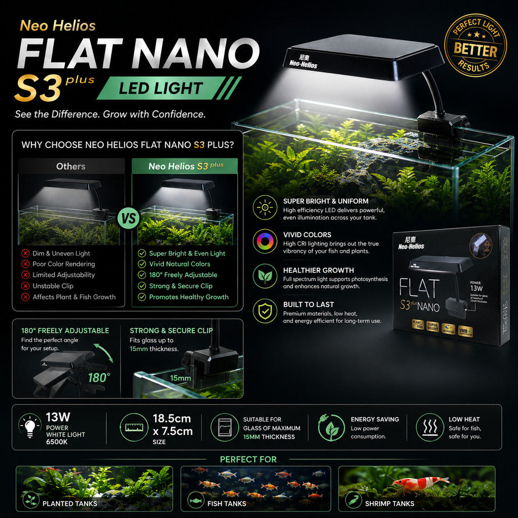 Neo Helios Flat Nano S3 Plus Aquarium LED Light – product and packaging