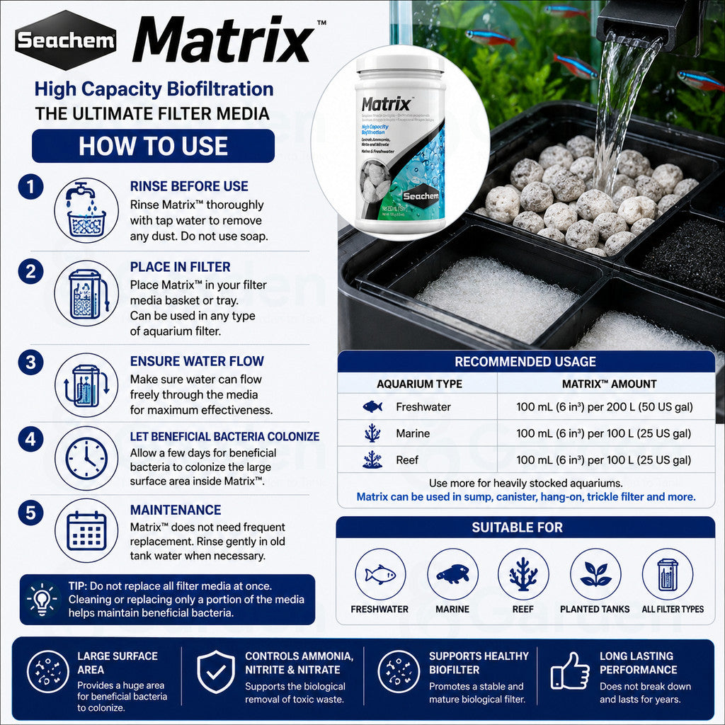 Seachem Matrix Biological Aquarium Filter Media – 250 mL – product information