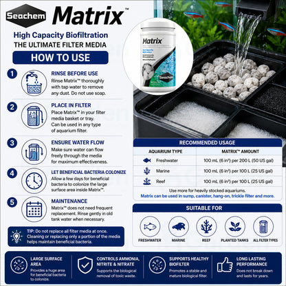 Seachem Matrix Biological Aquarium Filter Media – 250 mL – product information
