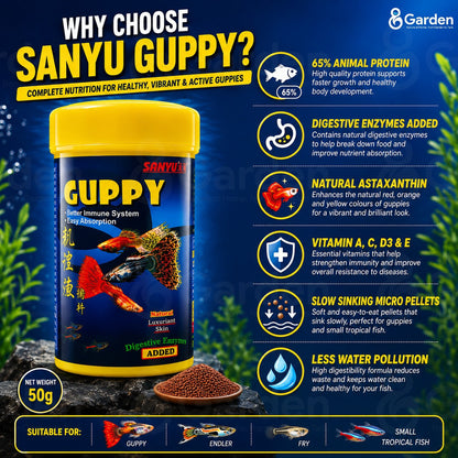 SANYU Guppy Fish Food – product information graphic 2
