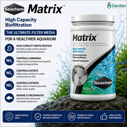 Seachem Matrix Biological Aquarium Filter Media – 250 mL – product information