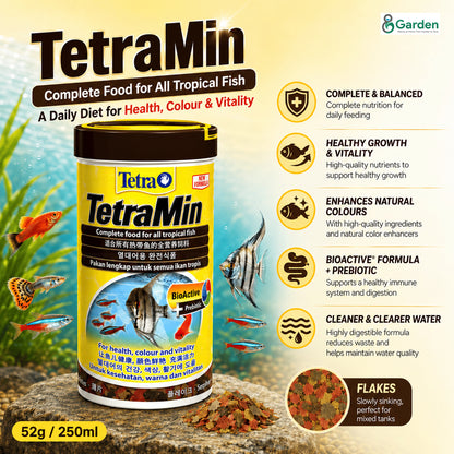 Tetra Fish Food – Guppy, TetraMin, TetraBits, TetraPro & Goldfish